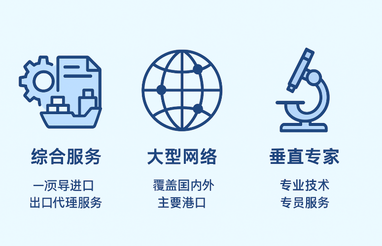 上海进出口代理如何选?2025年实战指南与市场分析